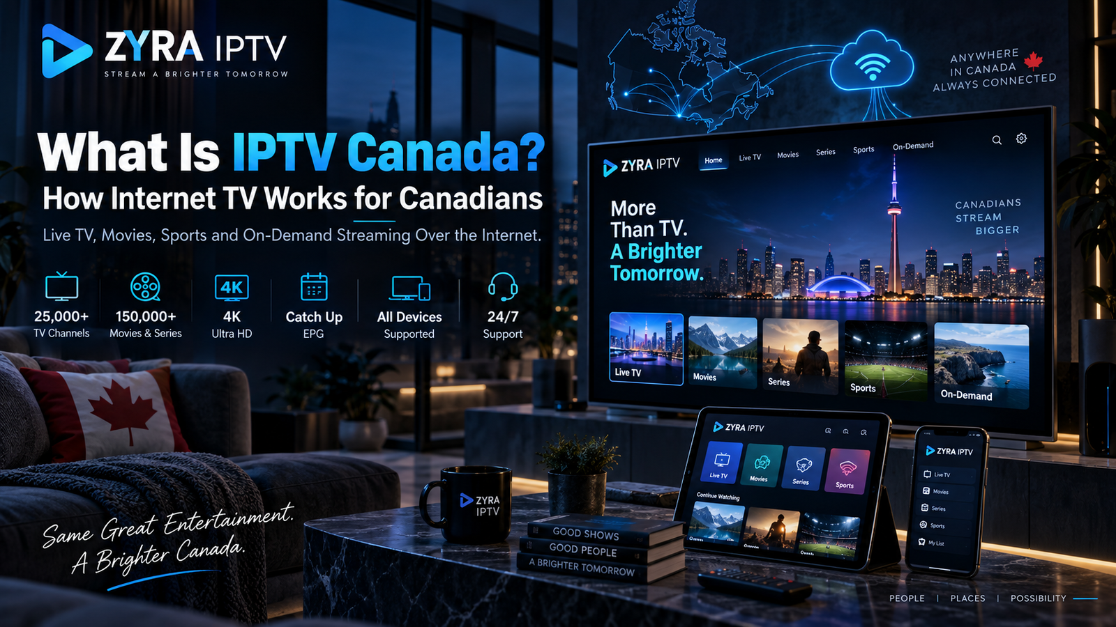 zyra iptv